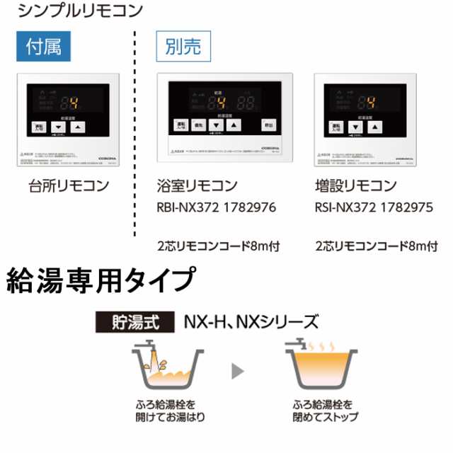 コロナ 石油給湯器 野暮ったい リモコン付き