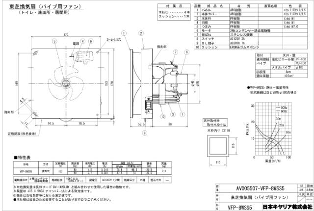 日本キャリア (旧東芝) VFP-8WSS5 パイプ用ファン 換気扇 風量形 接続