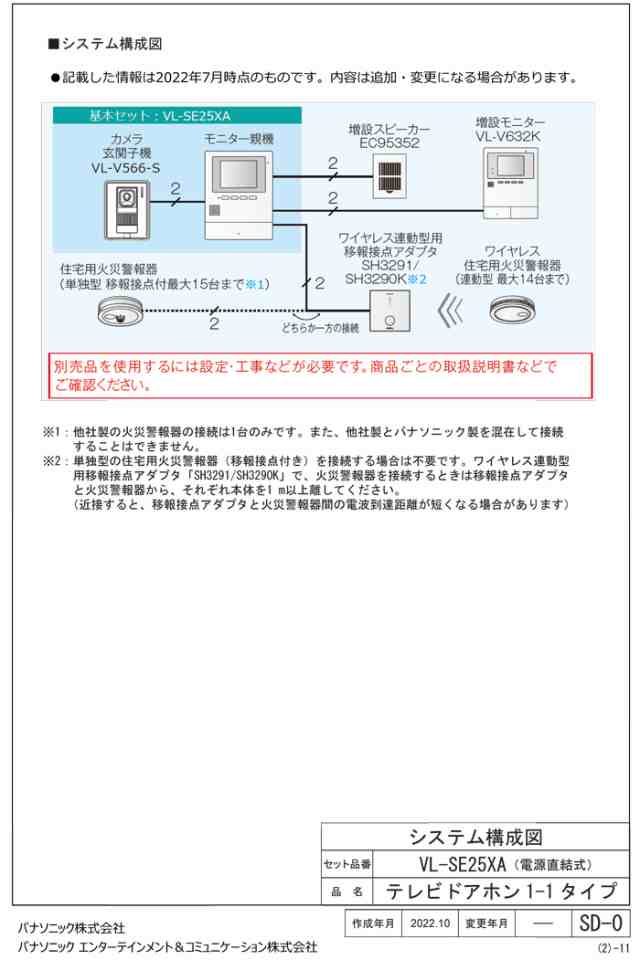 パナソニック VL-SE25XA テレビドアホン 1-2タイプ 約2.7型カラー液晶