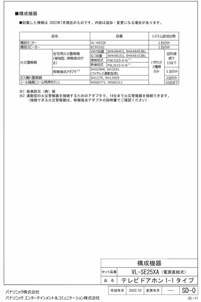 パナソニック VL-SE25XA テレビドアホン 1-2タイプ 約2.7型カラー液晶