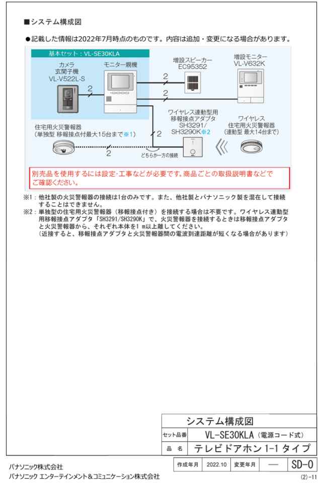 パナソニック VL-SE30KLA テレビドアホン 1-2タイプ 約3.5型カラー液晶 ...