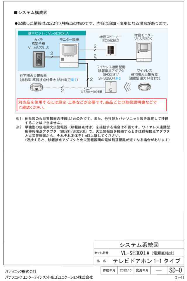 パナソニック VL-SE30XLA テレビドアホン 1-2タイプ 約3.5型カラー液晶