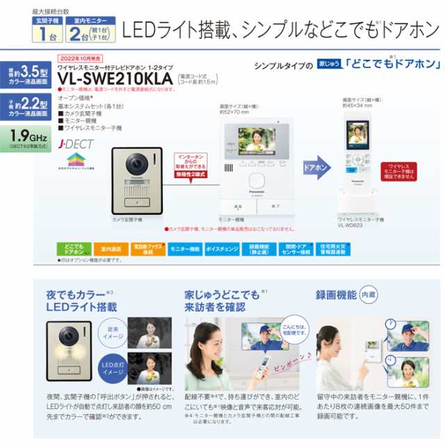 パナソニック VL-SWE210KLA ワイヤレスモニター付 1-2タイプ どこでもドアホン 電源コード式 テレビドアホン (VL-SWE210KLの後継品)  Panaの通販はau PAY マーケット 住設と電材の洛電マート au PAY マーケット－通販サイト