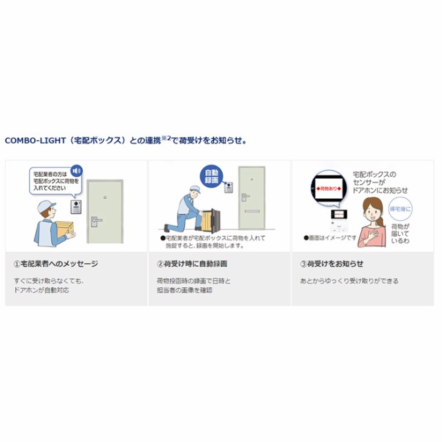 パナソニック VL-SWE310KLA どこでもドアホン ワイヤレスモニター付 ...