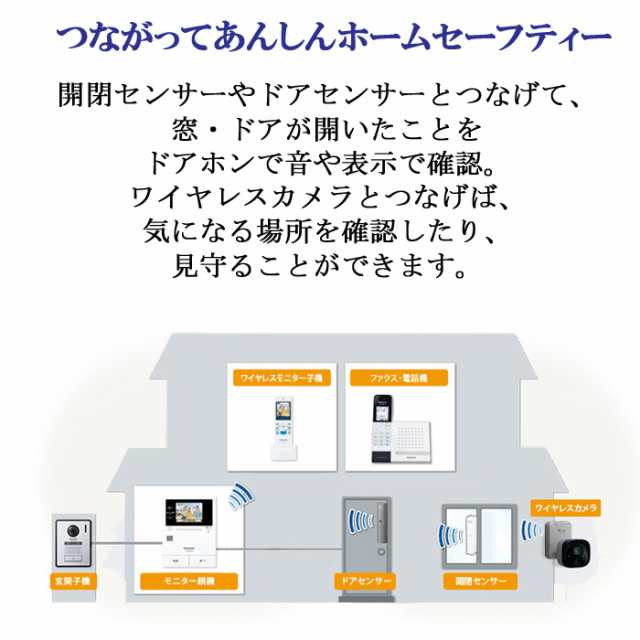 パナソニック VL-SWE310KLA どこでもドアホン ワイヤレスモニター付