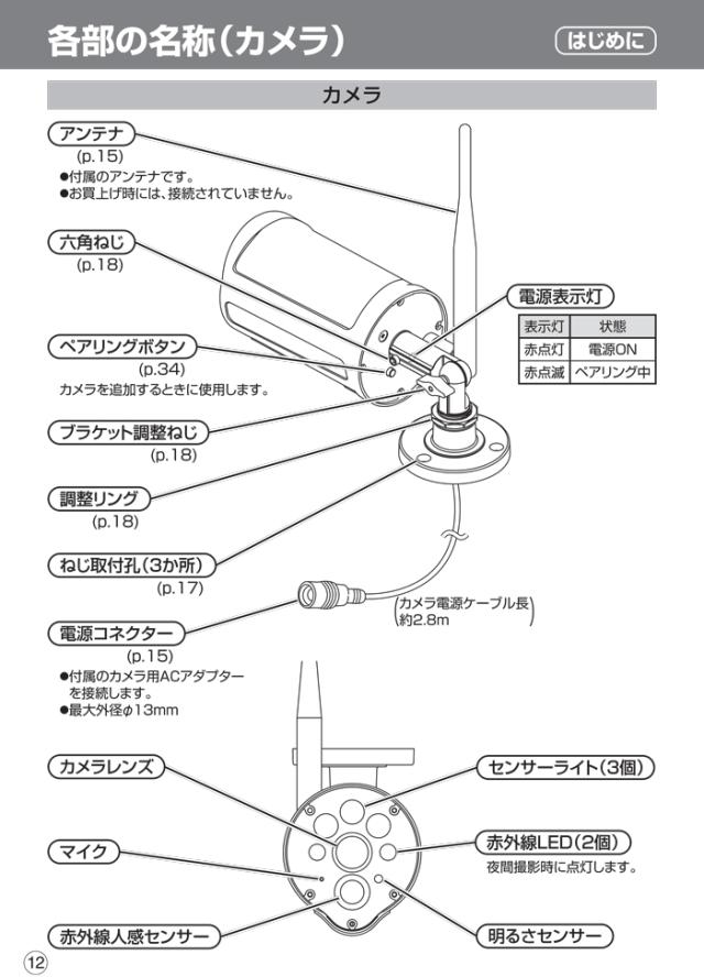 マスプロ WC3A10ML ワイヤレスカメラセット モニター＆カメラセット(3MP) 10インチモニター 警告・通話機能対応 バレットタイプカメラ センサーライト付 防犯 MASPRO_1