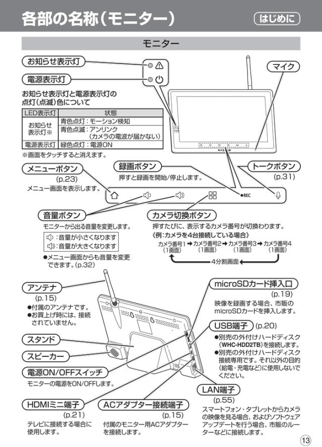 マスプロ WC3A10ML ワイヤレスカメラセット モニター＆カメラセット