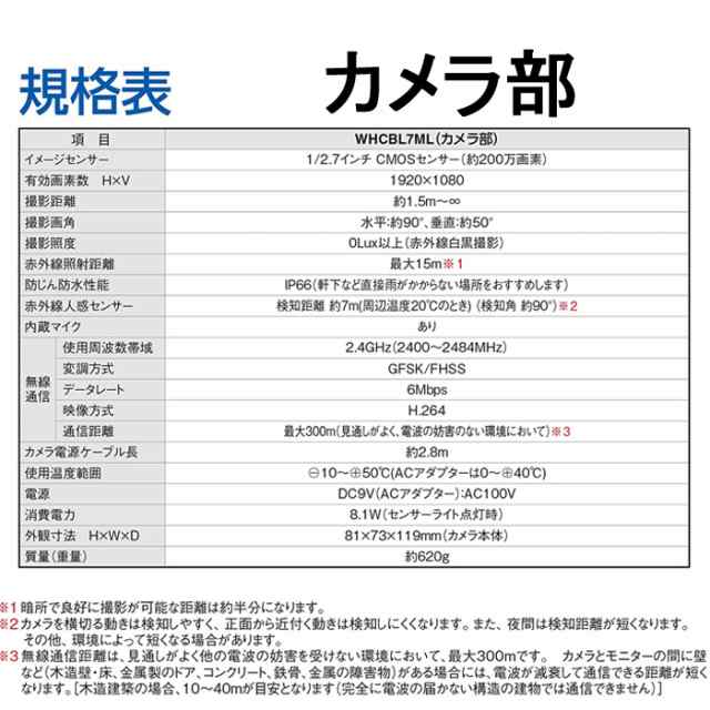 マスプロ WHCBL7ML モニター＆ワイヤレスHDカメラセット フル