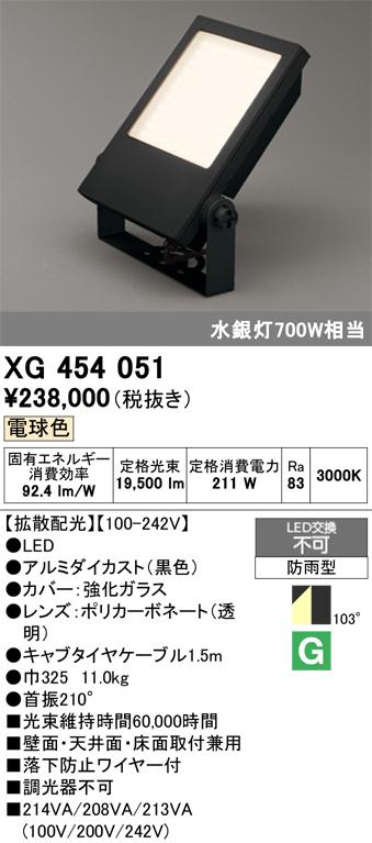 オーデリック XG454051 LED投光器 ODELIC