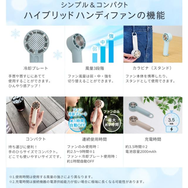 ユアサプライムス YPM-501GE(LA) 回転台付きハンディファン(6個セット) ミント YUASAPRIMUS