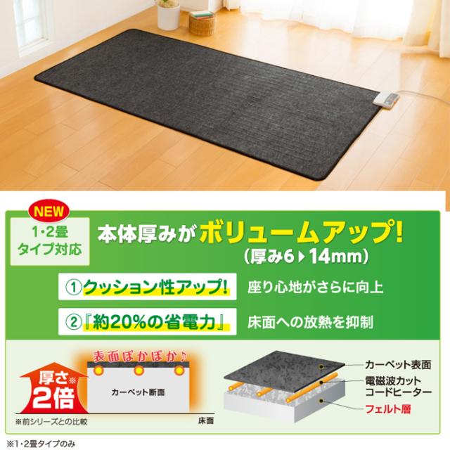 ポイント10倍)ゼンケン ZCB-10S ホットカーペット 1畳用 本体