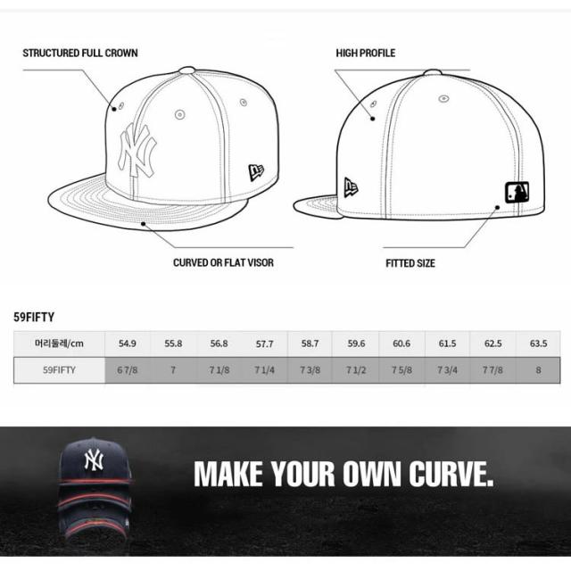 NEWERA ニューエラ 限定 キャップ 59FIFTY MLB TOKYO SERIES 2025