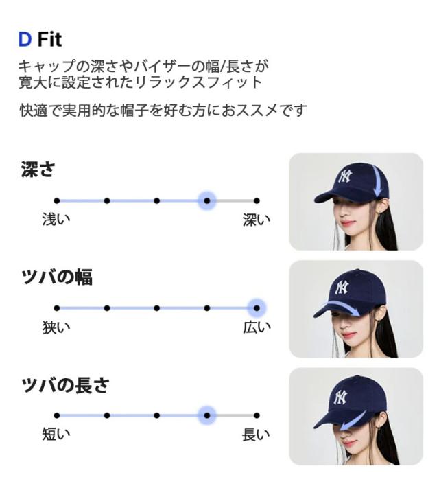 MLB メジャーリーグ キャップ 帽子 MLB SIGNATURE STRIPE UNSTRUCTURE BB CAP ストライプ ソフトキャップ ヤンキース ドジャース_9