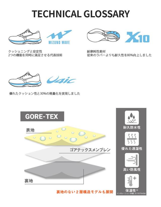 Mizuno ミズノ スニーカー WAVE MUJIN TL GTX_D1GA2373-01 ウェーブムジン ゴアテックス BLACK シューズ ランニングシューズ ブラック_4