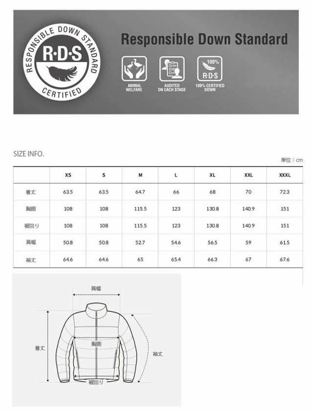 THE NORTH FACE ノースフェイス ヌプシダウン 1996 NUPTSE JACKET WHITELABEL NJ1DM62 NJ1DN75A/55A NJ1DK50/DL50 NJ1DP05A