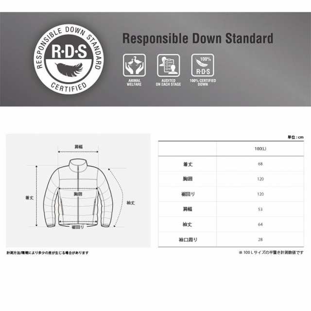 THE NORTH FACE ノースフェイス ダウンジャケット M 1996 RETRO NUPTSE DWON JACKET NJ1DN90