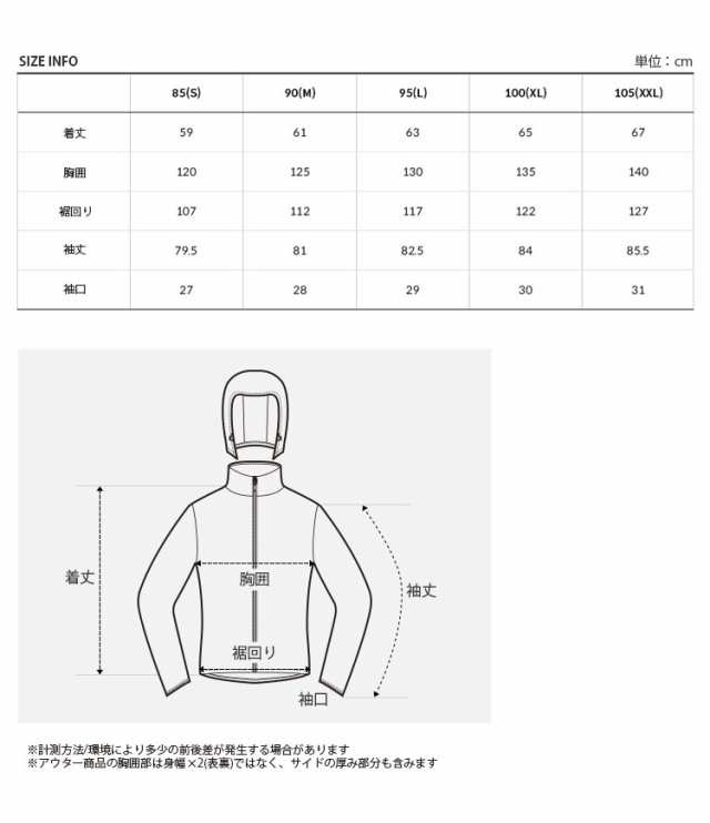 THE NORTH FACE ノースフェイス レディース マウンテンパーカー W’S GO MOUNTAIN JACKET マウンテン ジャケット 女性用 NJ2HN80A/B/C