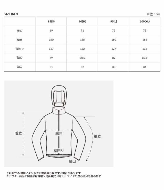 THE NORTH FACE ノースフェイス レディース マウンテンパーカー W’S CAMPER JACKET NJ3BN85A/B/C