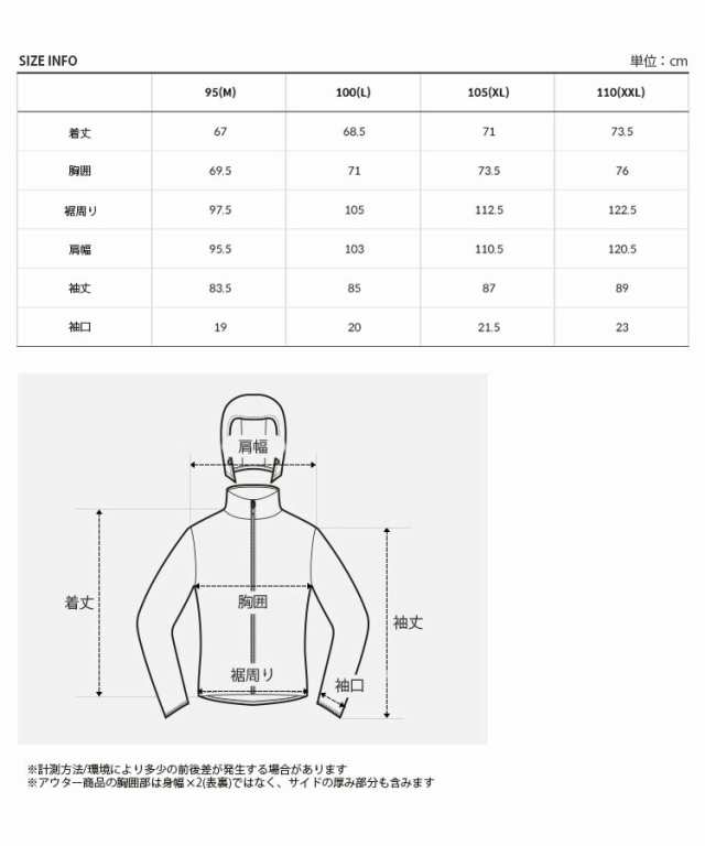 THE NORTH FACE ノースフェイス マウンテンパーカー M’S AO MIDLAYER FZ HOODIE ミドルレイヤー フーディ ジャケット NJ5JP01A/B