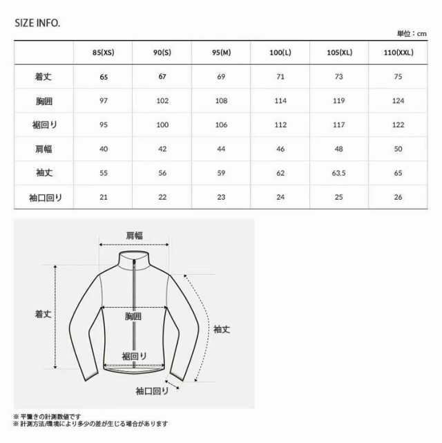 THE NORTH FACE ノースフェイス カーディガン NOVELTY ACAMPO CARDIGAN ZIP STYLE NJ5JP29A/B/C