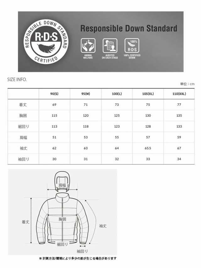 THE NORTH FACE ノースフェイス ダウン SUMMIT PRO DOWN JACKET GORE-TEX ゴアテックス ダウンジャケット サミット NJ1DP79A NJ1DM94B/C