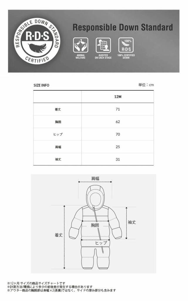 THE NORTH FACE ノースフェイス ベビー ワンピース BABY 1996 RETRO NUPTSE ONE PIECE オールインワン ベビー用 赤ちゃん用 NQ1DP93S/T_6
