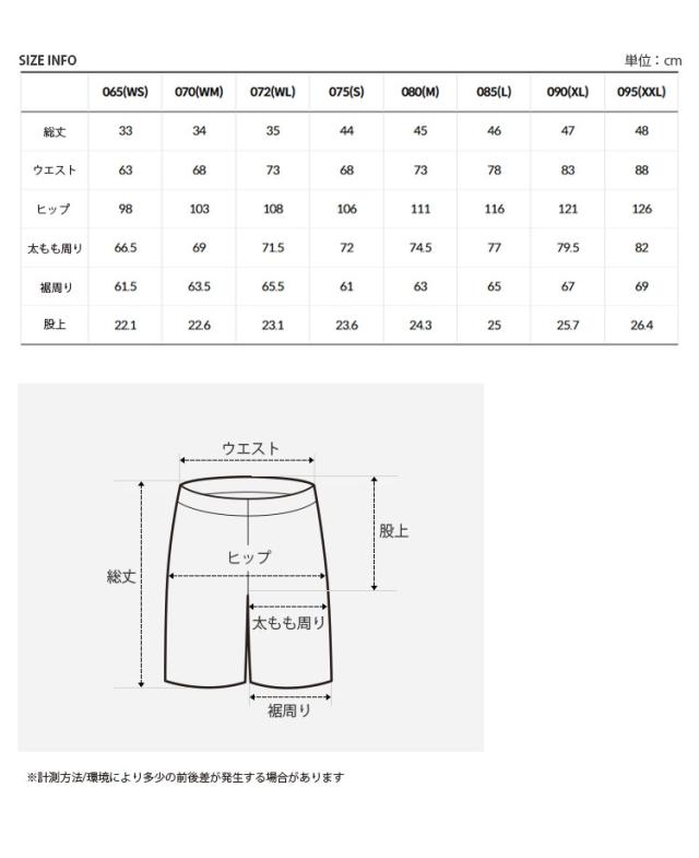 THE NORTH FACE ノースフェイス ショートパンツ WORKWAY SHORTS ショーツ パンツ ズボン ナイロンパンツ メンズ レディース NS6NR05A/C/D_7