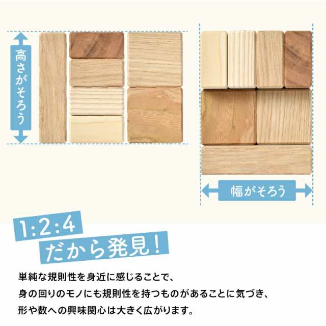 発売記念ただいまお試し価格！】つみきば [16ピース/樹種刻印つき] 積み木 日本製 国産 無垢 無塗装 国産材 知育 監修黒澤教授  巾着付の通販はau PAY マーケット - chibito | au PAY マーケット－通販サイト