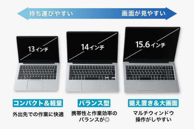 最新N95搭載】ノートパソコン 新品 15.6インチ Office付き Windows11