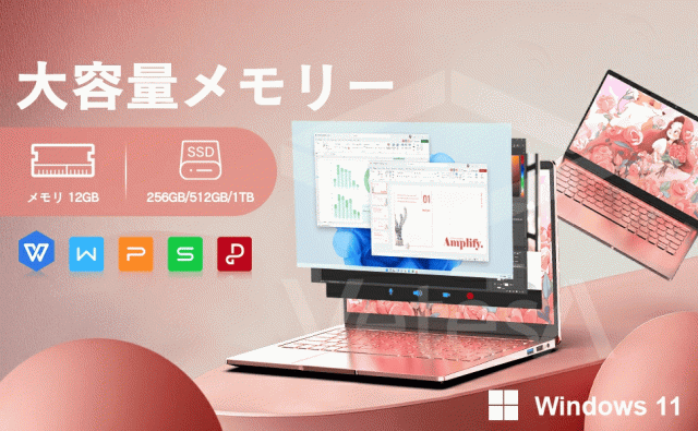 高性能】8型ミニノートPC 12GB/1TB Win11 Pro 軽量 高速 ノート