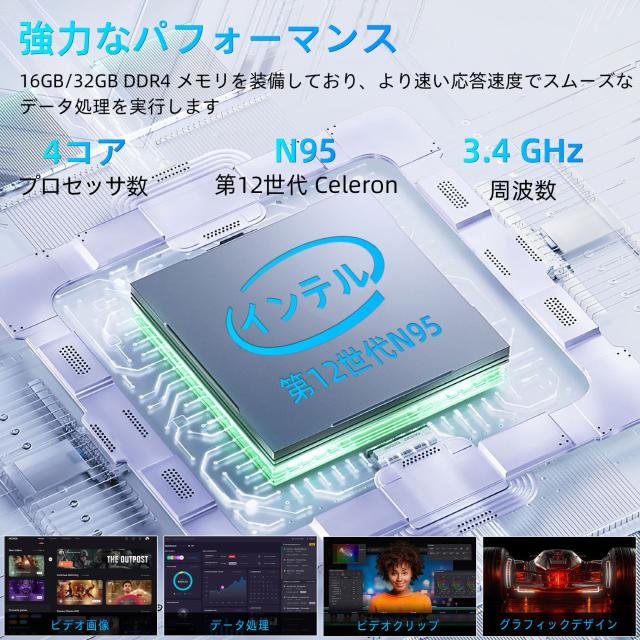 2025年発売 大人気15.6型新品ノートPC SSD512GB 8GB 即発送 2025年発売 大人気15.6型新品ノートPC SSD512GB 8GB 即発送