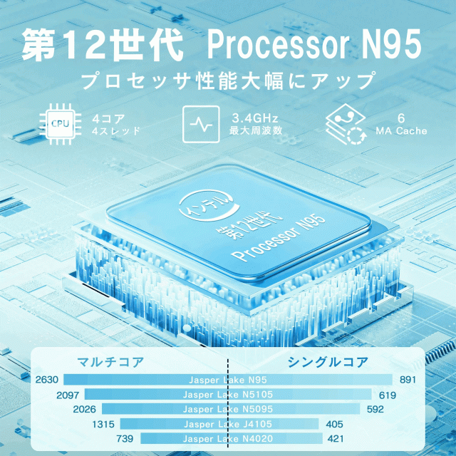 ノートパソコン 新品 Windows11搭載 Office付き 15.6型 Intel N95 CPU搭載 メモリ16GB SSD512GB IPSフルHD液晶 テンキー付き Webカメラ付き 高速SSD 初期設定済み 青_1