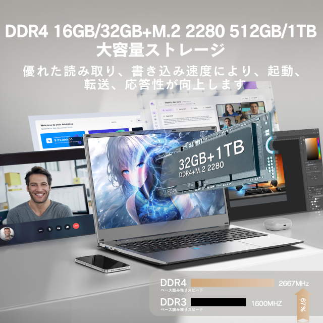 最新N95搭載】ノートパソコン 新品 15.6インチ Office付き Windows11 