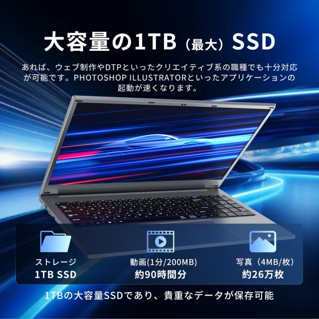 windows11⭐️新品SSD 大容量 ノートパソコン カメラ オフィス windows11⭐️新品SSD 大容量 ノートパソコン カメラ オフィス