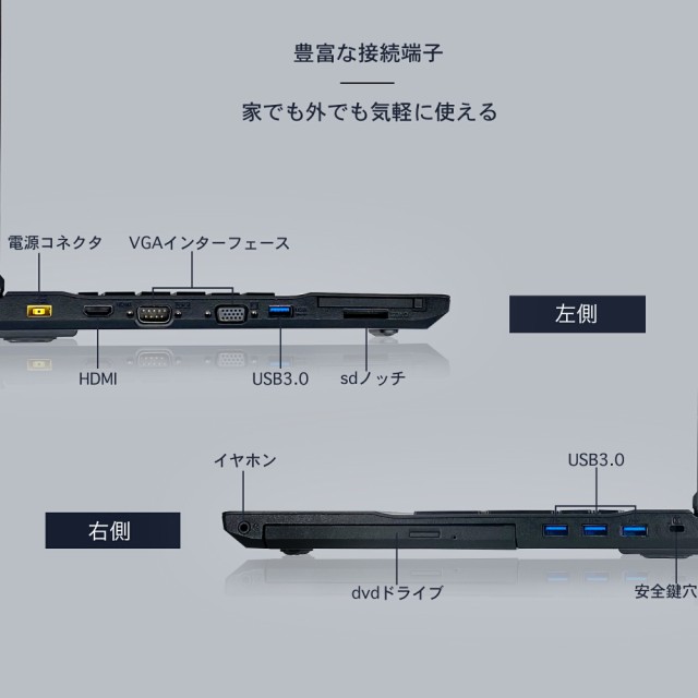 NEC Win11搭載エンタメPC ACアダプター付属