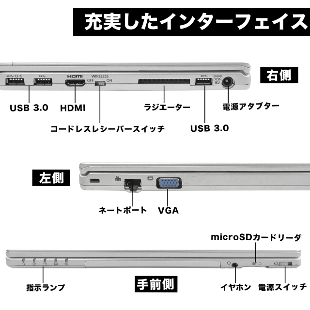 訳あり特価 中古ノートパソコン Panasonic CF-SZ5 第6世代 Core i5 Windows11搭載 Office付き 初期設定済み メモリ4GB 8GB SSD128GB/256GB 12インチ液晶 無線LAN HDMI搭載 軽量モバイルPC 初心者向け 在宅勤務 学生向け テレワーク 中古PC ノートPC_5