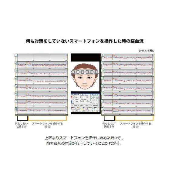 【送料無料】NEW 電磁波ブロッカー　ＭＡＸ mini +(プラス) ×１１枚セット！ 電磁波ブロッカーシリーズの5G電波に対応した新商品♪ 電磁波防止 電磁波対策_9