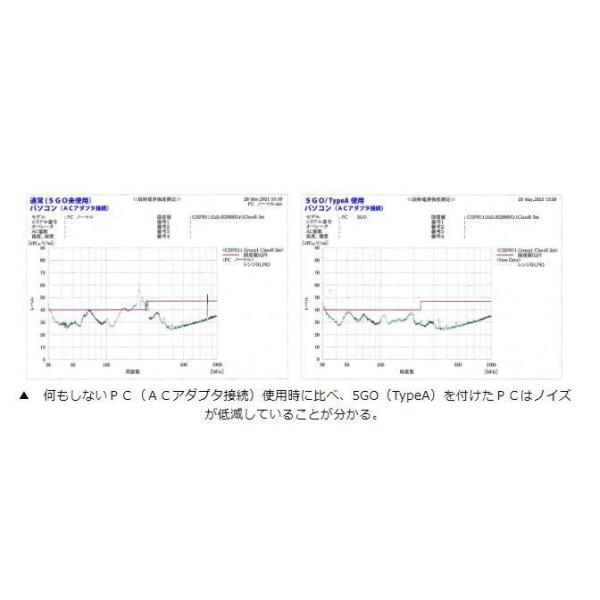 【送料無料】5GO Type A （ブラック/ホワイト/ピンク/ブルー）×２個セット ユニカ 電磁波防止 電磁波対策 ユニカ 電磁波防止グッズ 丸山 電磁波カット 電波_5