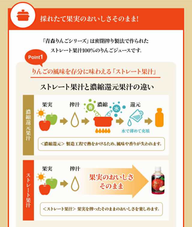 2023 夏ギフト 20本セット お中元｜送料無料 ジュース 果汁飲料 りんご ギフト 贈答 りんごジュース 桃ジュース ももの通販はau PAY  マーケット acure（アキュア）ドリンクショップ au PAY マーケット－通販サイト