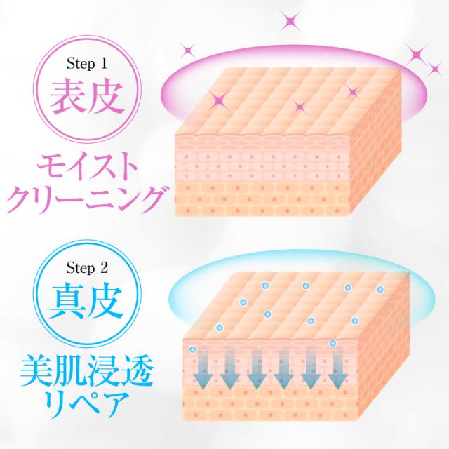 COCO HONEY ココハニー ステムソリューションセラム 30mL 美容液 ハリ