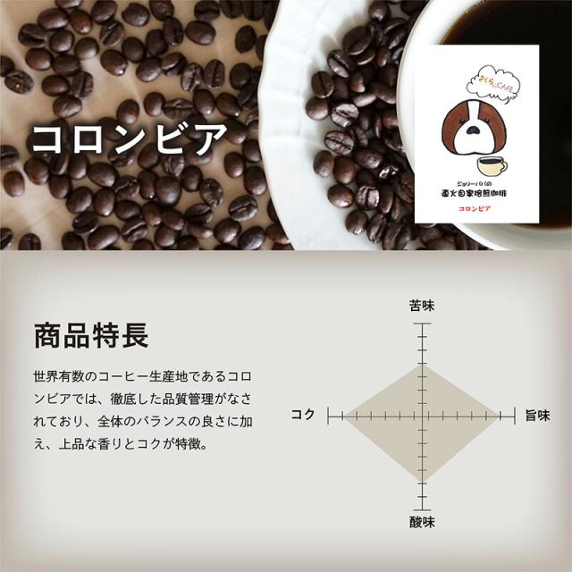 コーヒー豆 珈琲豆 2kg 自家焙煎 直火 500g×4set 粉 豆 焙煎 深煎り アイス アイスコーヒー 深煎 深 オリジナル ブレンド ソフトブレンド キリマンブレンド モカ コロンビア キリマンジャロ ブラジル サントスNO2 アイスブレンド お試し_12