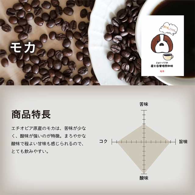コーヒー豆 送料無料 選べる1種類×500g ひき豆 粉 珈琲豆 焙煎 深煎り 深煎 深 オリジナル ブレンド ソフトブレンド キリマンブレンド  の通販はau PAY マーケット SAKURAwithJolly au PAY マーケット－通販サイト