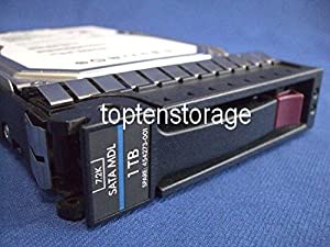 HP HDD 1TB SATA MDL HPL 3GB/S 7.2K LFF(中古品)