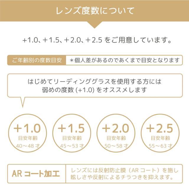 老眼鏡 メンズ レディース おしゃれ 日本製 鯖江 メガネ 耳にかけない