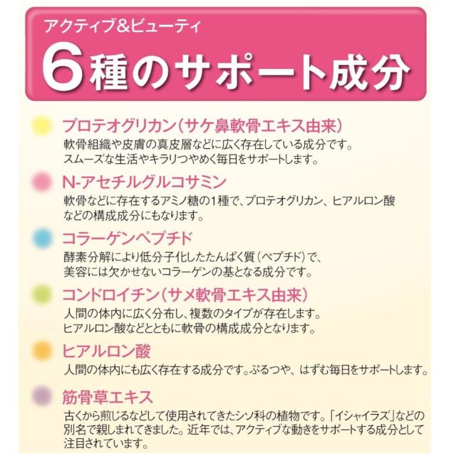 潤歩美 じゅんあゆみ 30本 30日分 (1本/日) ×3個 ゼリー グレープ風味 プロテオグリカン N-アセチルグルコサミン コラーゲン ペプチド ヒアルロン酸 ふしぶしの違和感 ひざ 軟骨 サプリメント サプリ 男性 女性_2