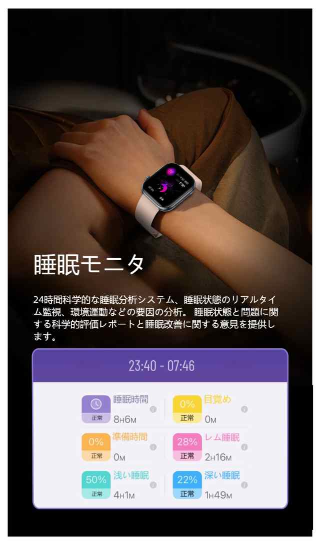 スマートウォッチ 1.96インチ大画面 ECG心電図 血糖値測定 体温