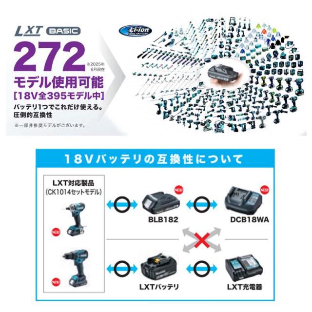 即納在庫品 マキタ コンボキット CK1015 (TD156D+DF490D+JV186D+ML817、バッテリBLB182×2本、充電器DCB18WA、ツールバッグ) 18V ベーシック 青_2