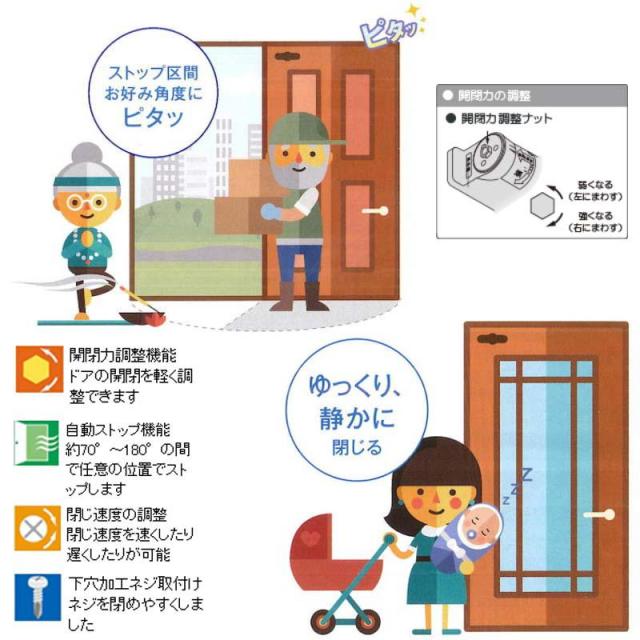 即納在庫品 リョービ [即納在庫品] お買得ケース販売 10個入 RYOBI リョービ ドアマン ドアクローザ— 室内用(開閉力調整機能付) ブラック S-101PV S-101PV_2