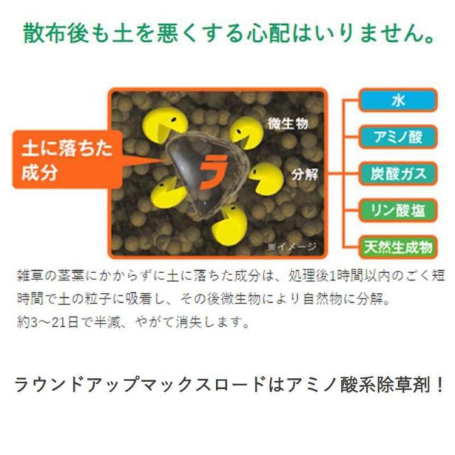 即納在庫品 日産化学工業 ウンドアップマックスロード1Lx12本 園芸用品 液剤 除草剤_4