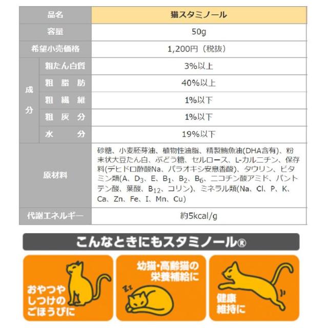 【ケース販売】 スタミノール 猫スタミノール食欲50g (×10セット) アース・ペット_5